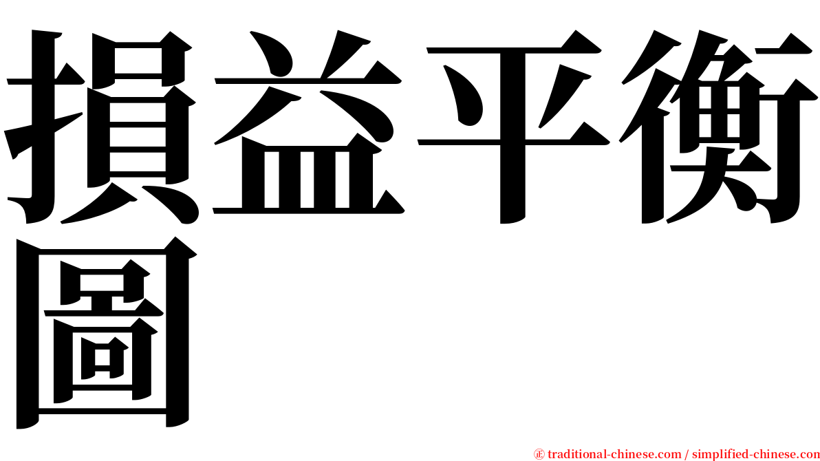 損益平衡圖 serif font