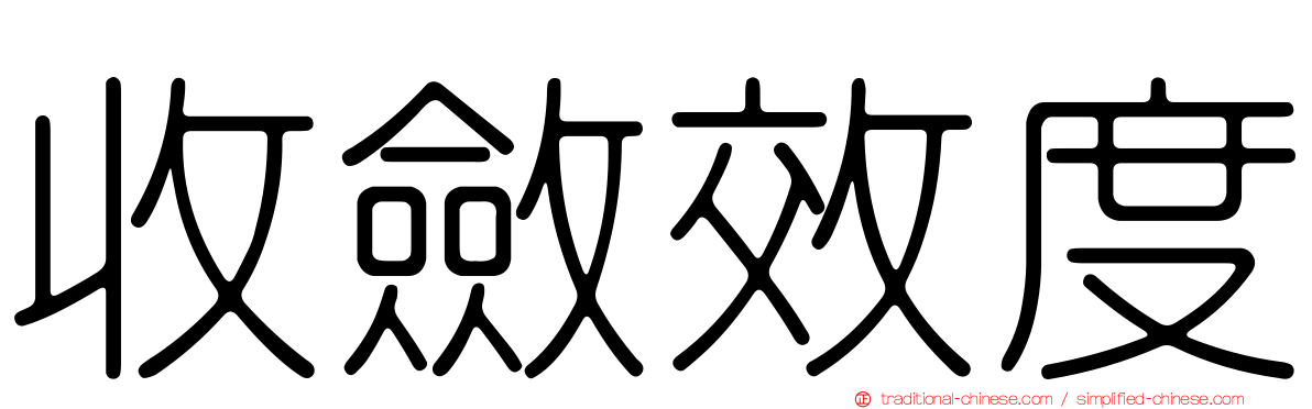 收斂效度