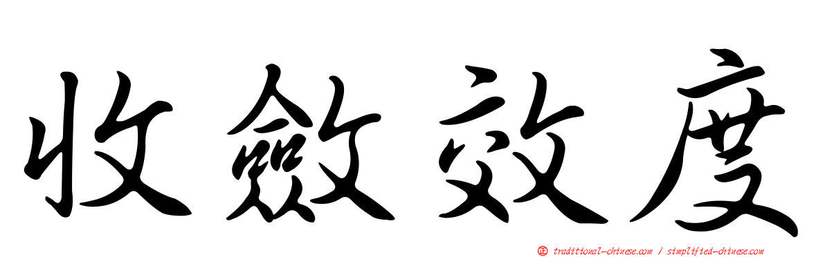 收斂效度