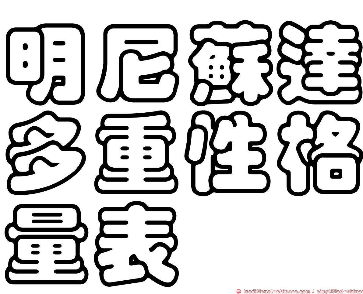 明尼蘇達多重性格量表