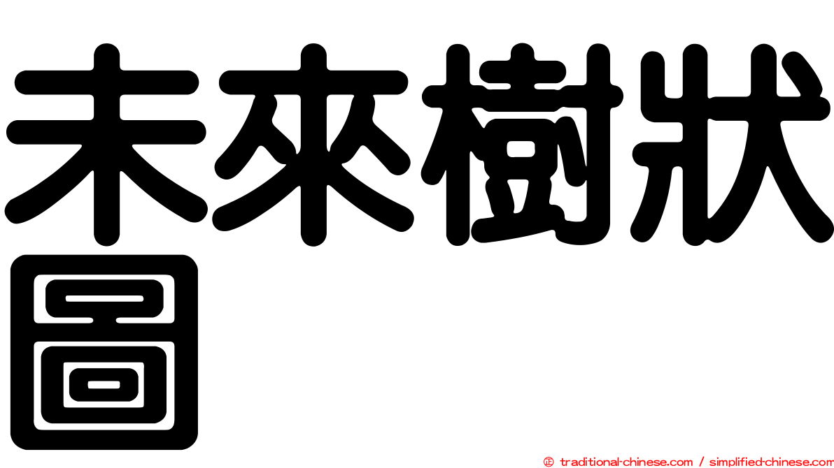 未來樹狀圖
