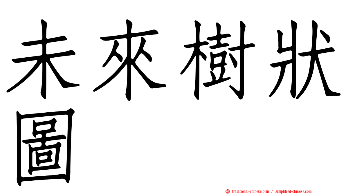 未來樹狀圖