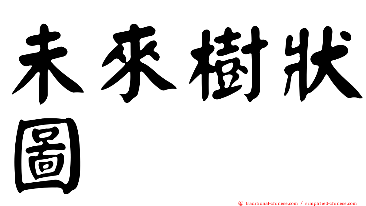 未來樹狀圖