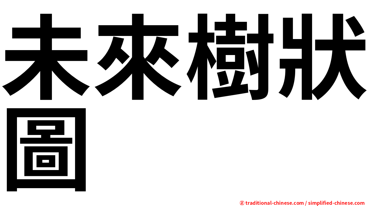 未來樹狀圖