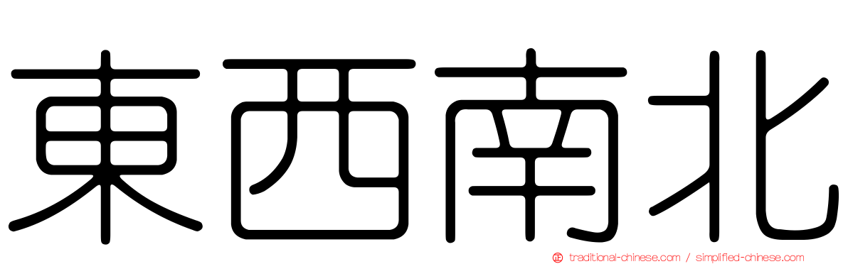 東西南北