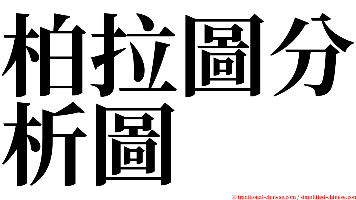 柏拉圖分析圖 serif font