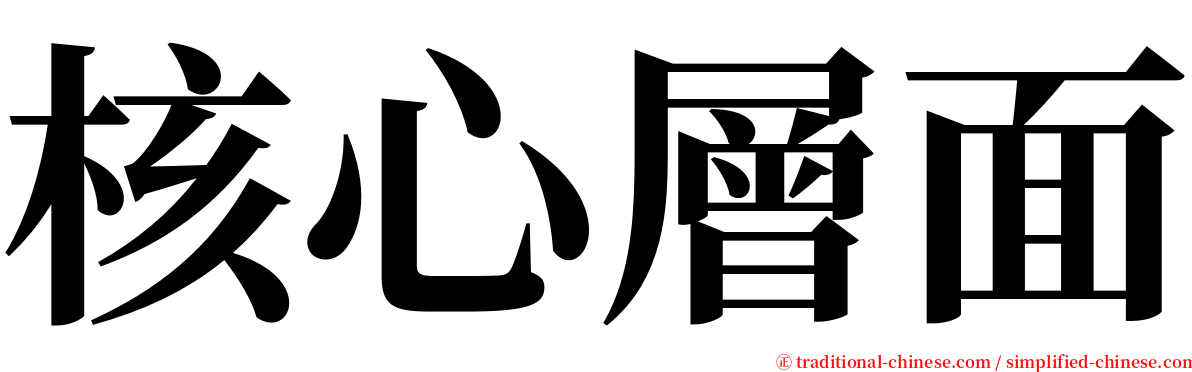 核心層面 serif font