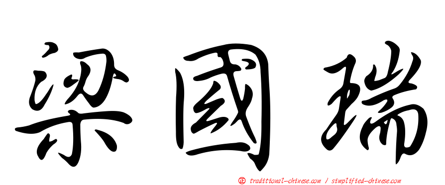 梁國瑞