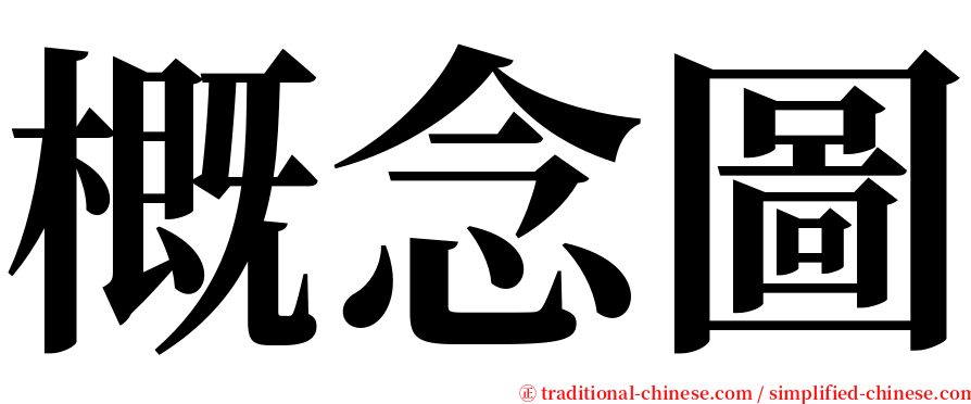 概念圖 serif font