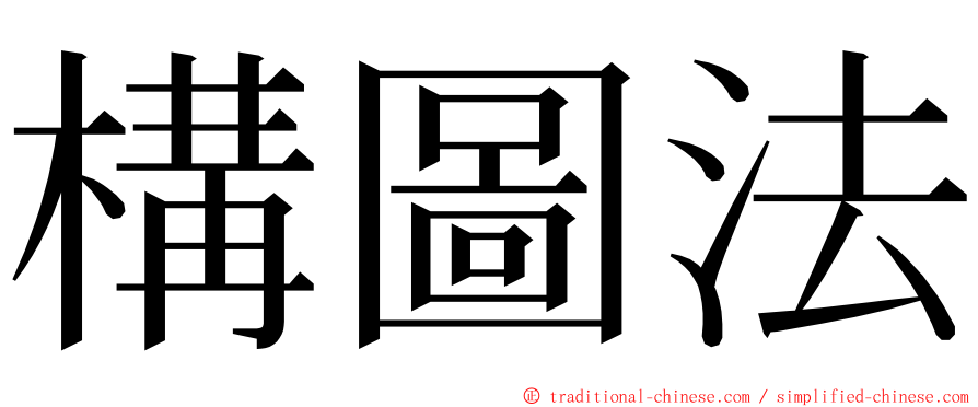 構圖法 ming font