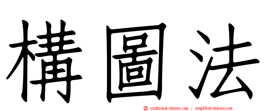 構圖法