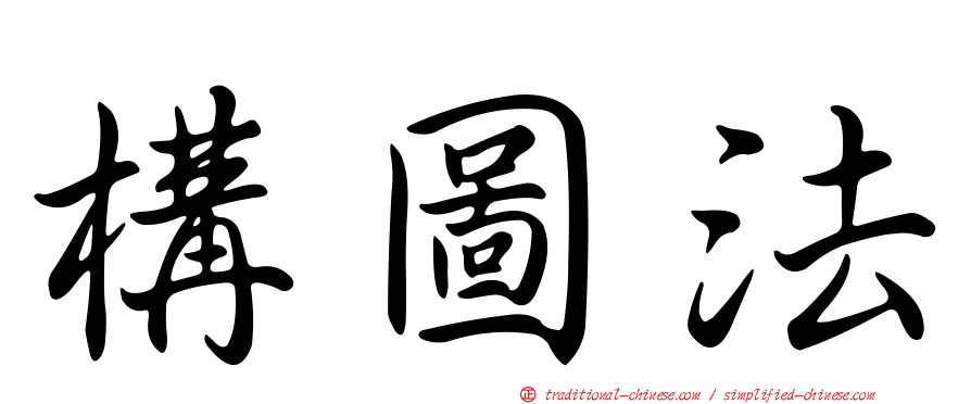 構圖法