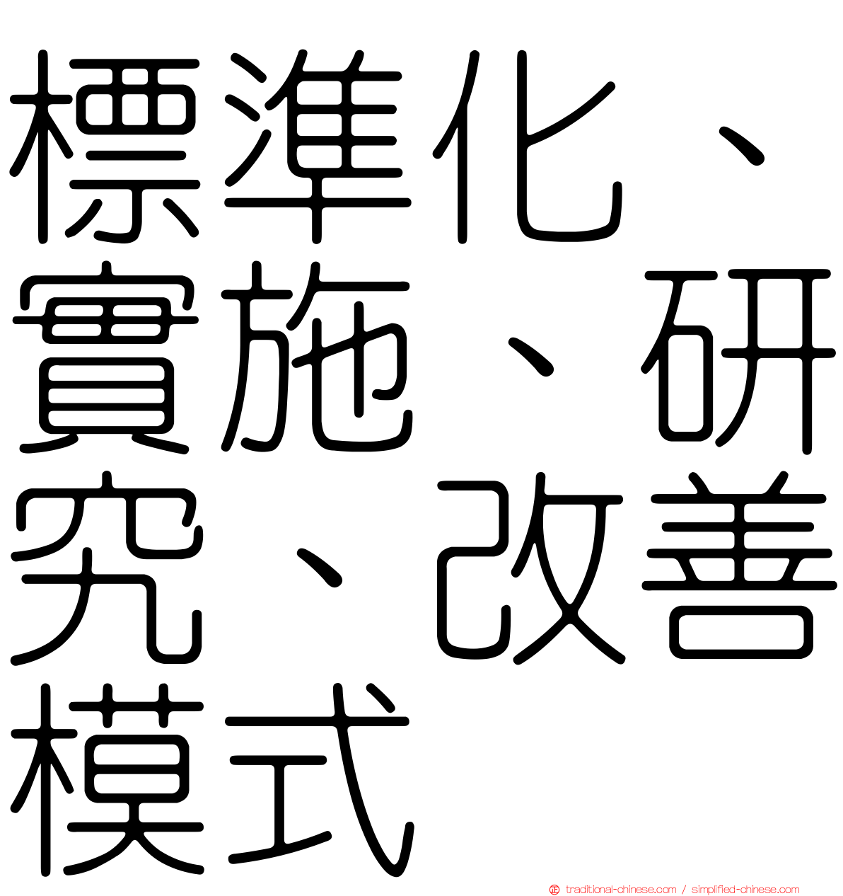 標準化、實施、研究、改善模式