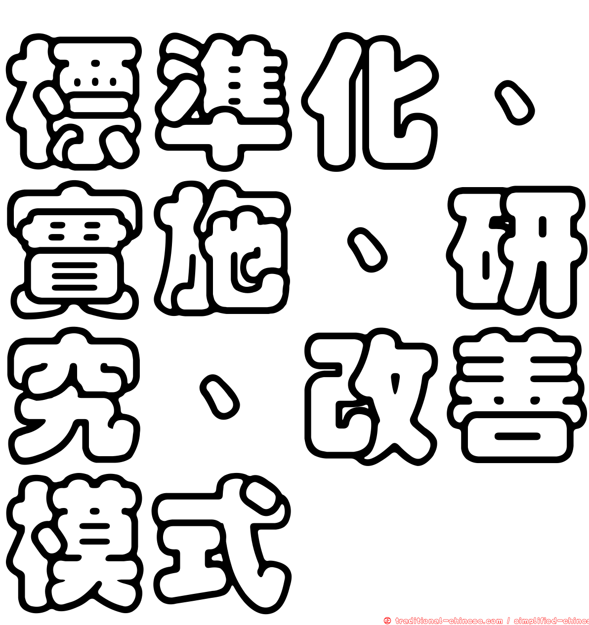 標準化、實施、研究、改善模式