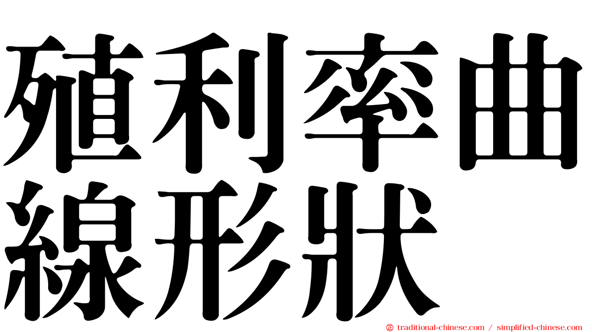 殖利率曲線形狀