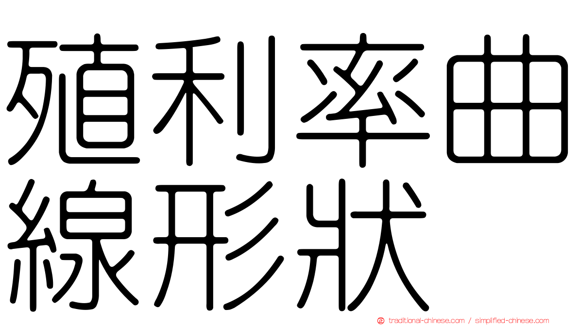 殖利率曲線形狀