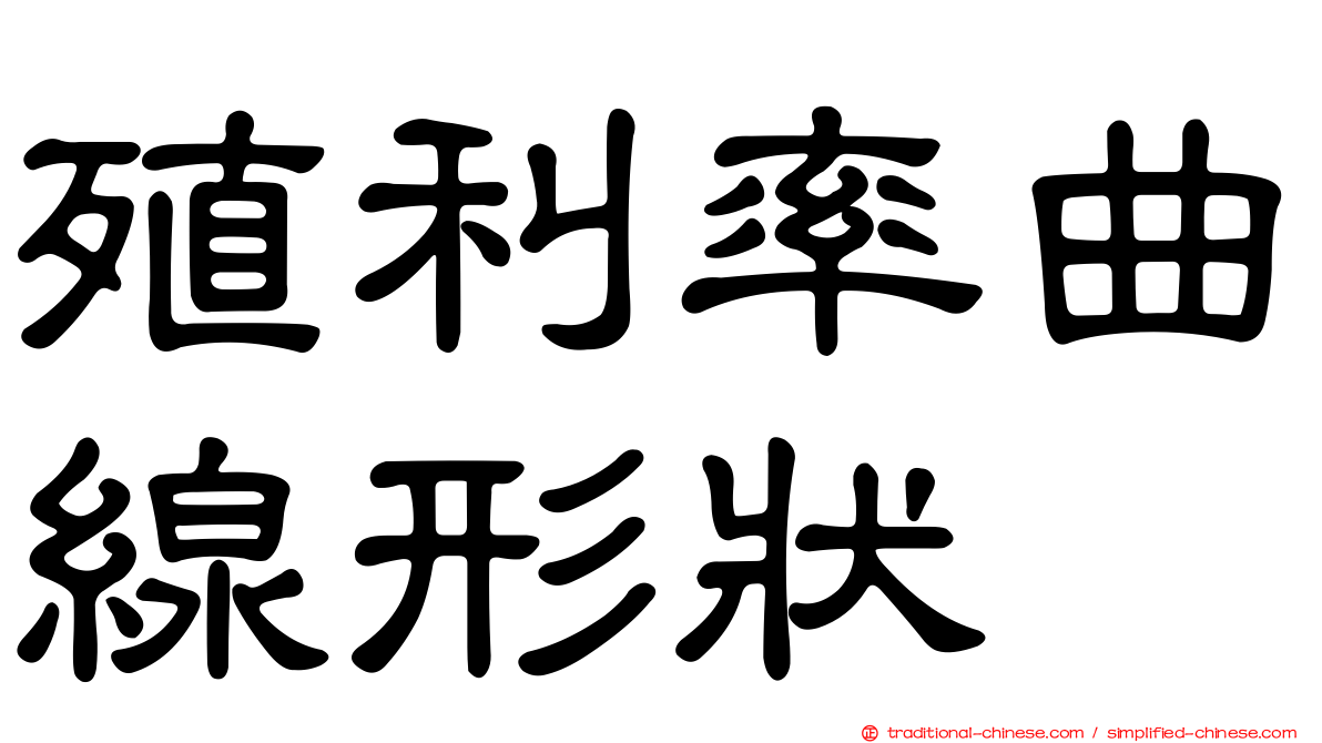 殖利率曲線形狀