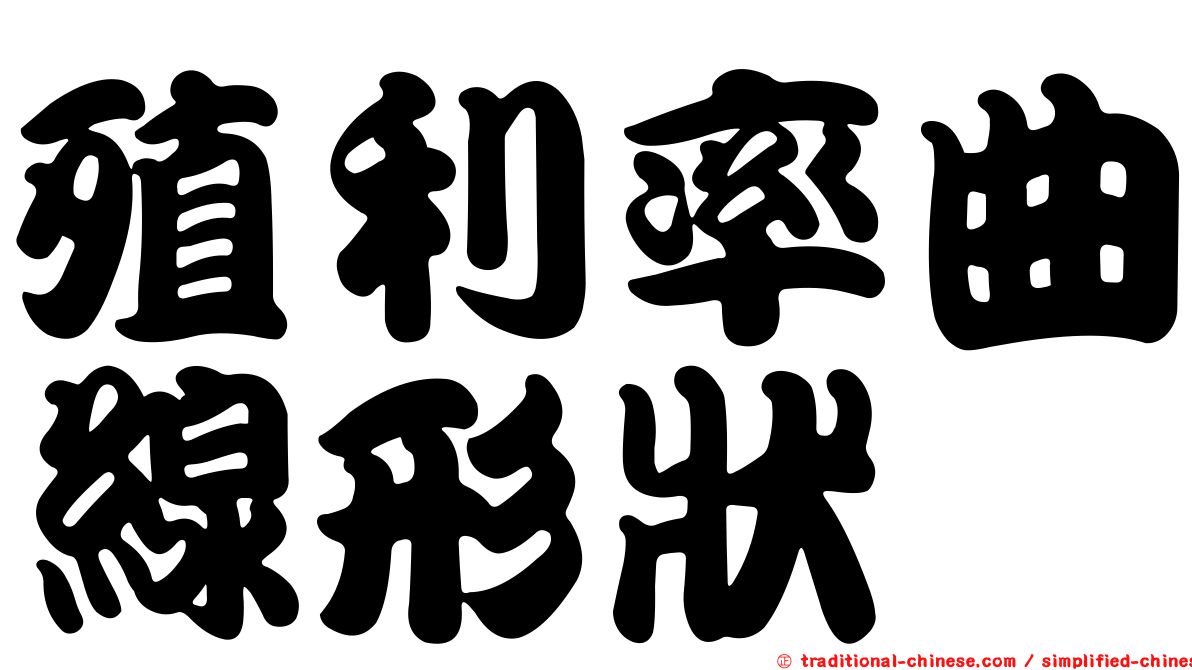 殖利率曲線形狀