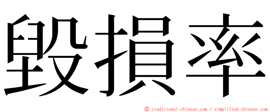 毀損率 ming font