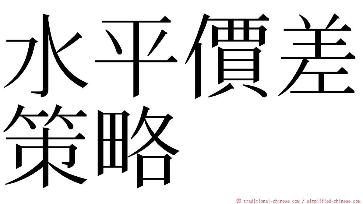 水平價差策略 ming font