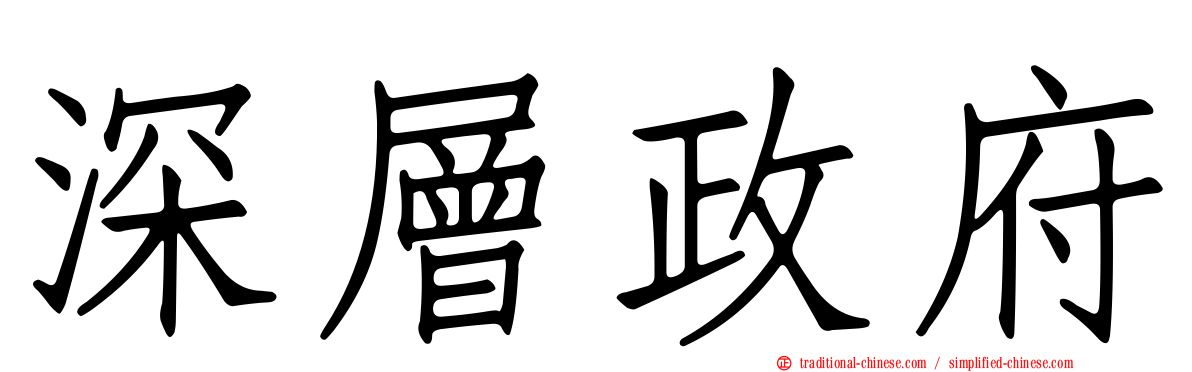 深層政府