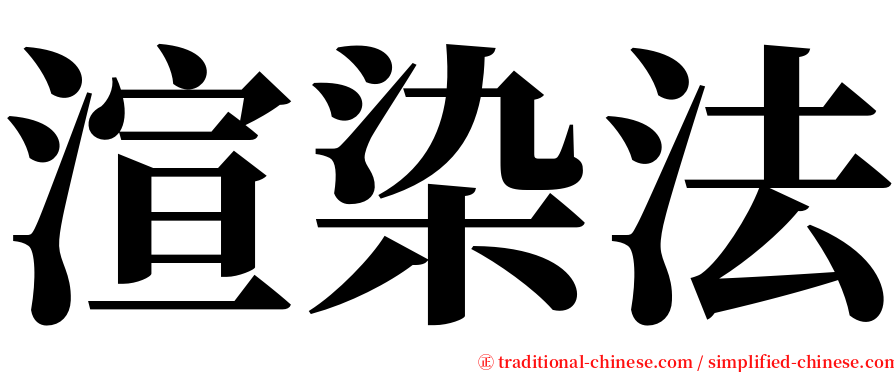 渲染法 serif font