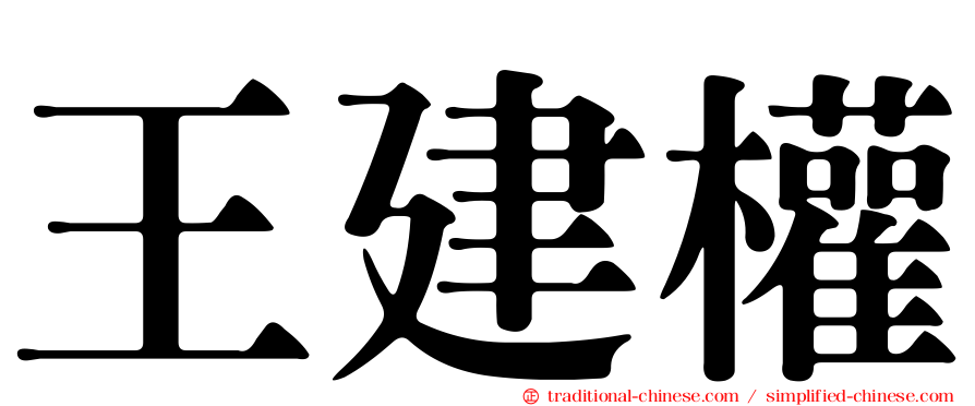 王建權