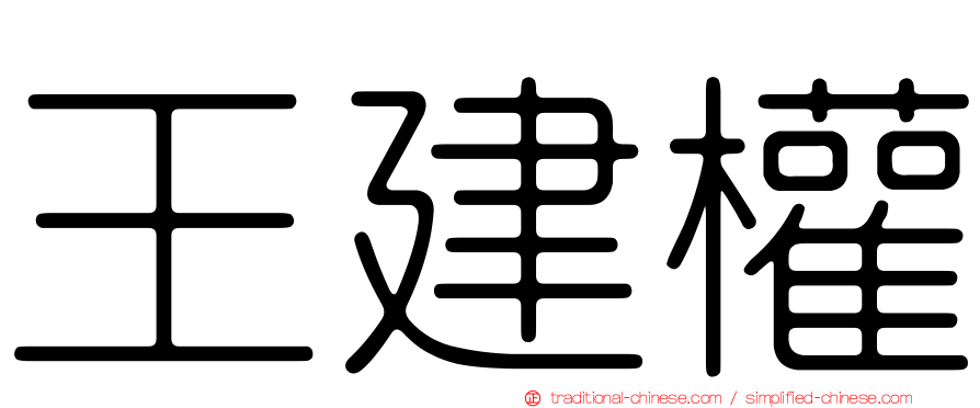 王建權