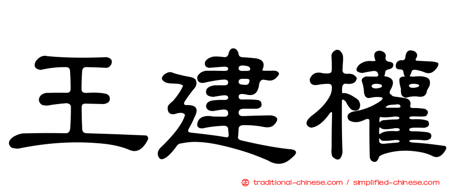 王建權