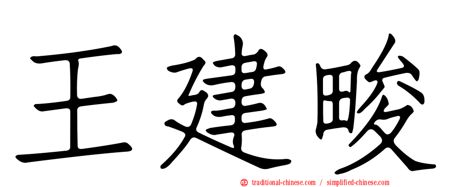 王建畯