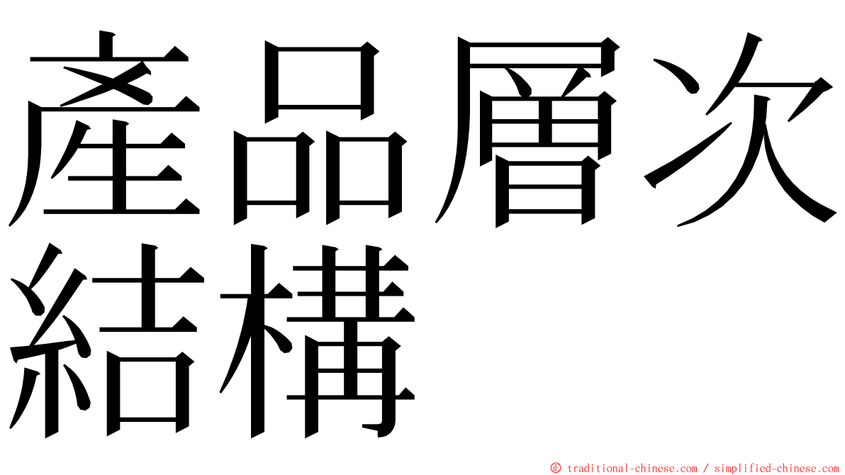 產品層次結構 ming font
