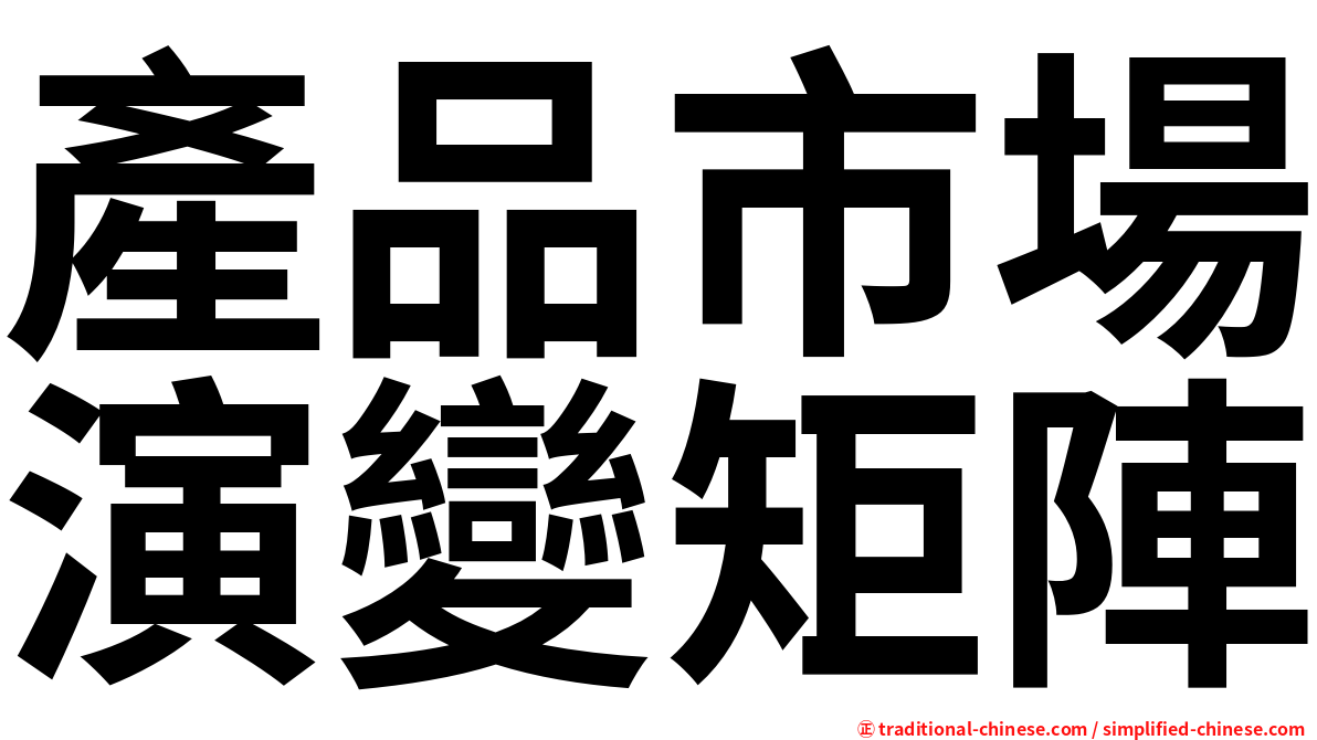 產品市場演變矩陣