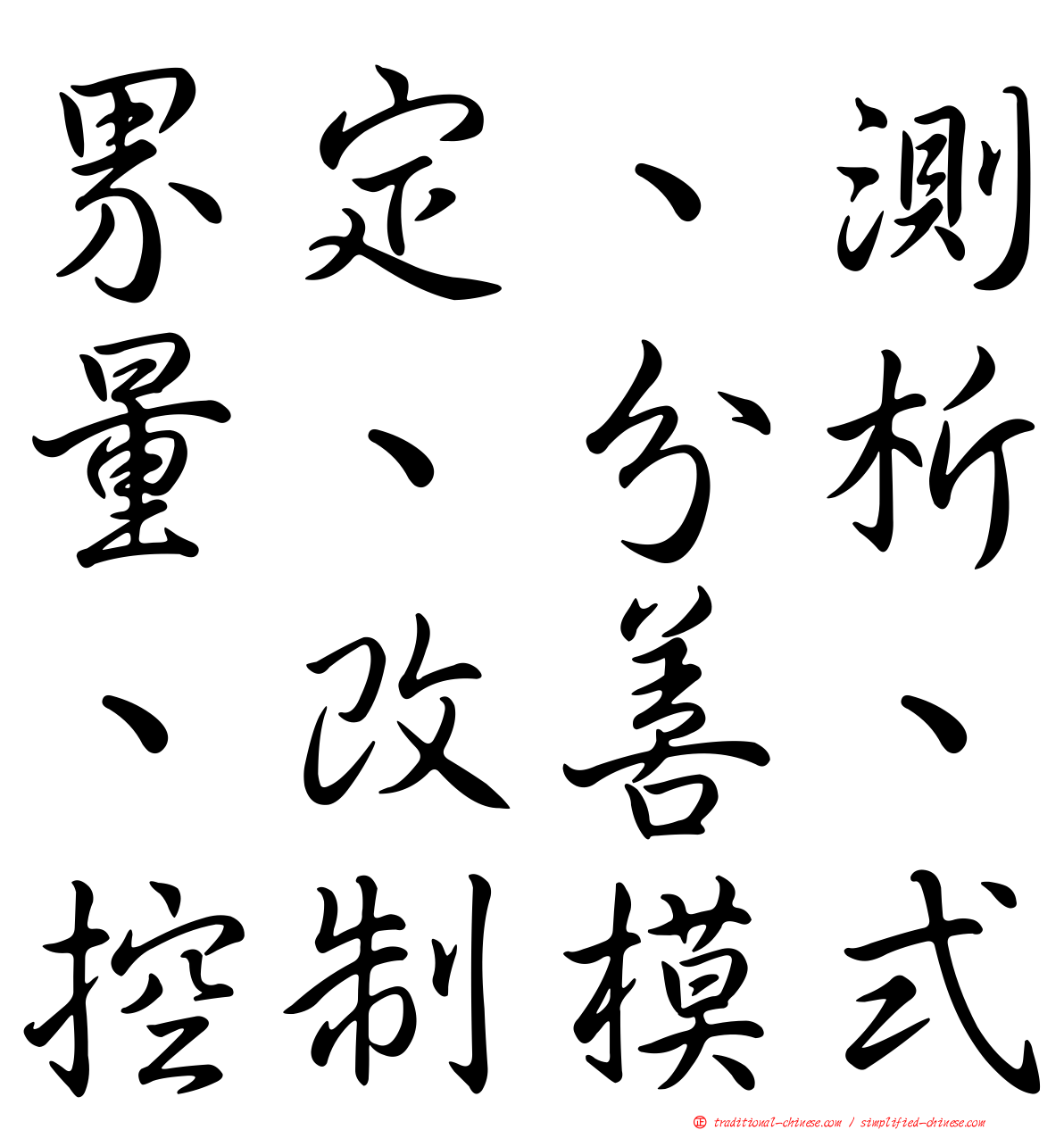 界定、測量、分析、改善、控制模式