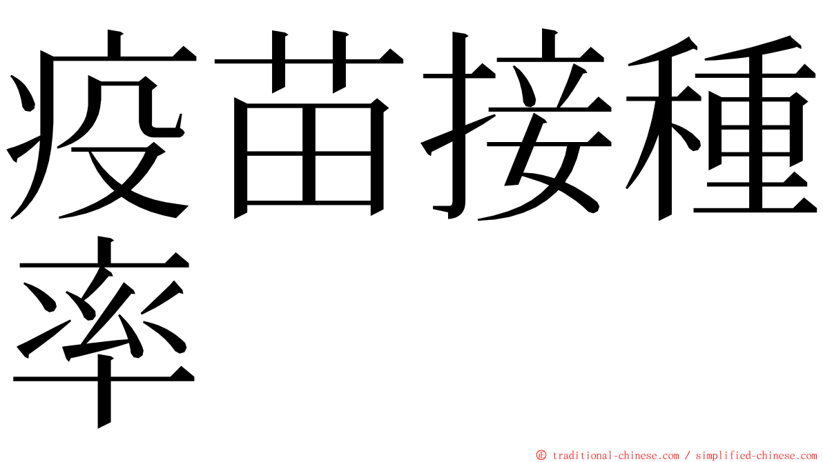 疫苗接種率 ming font