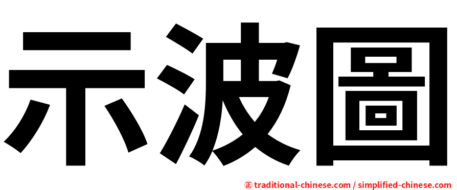 示波圖