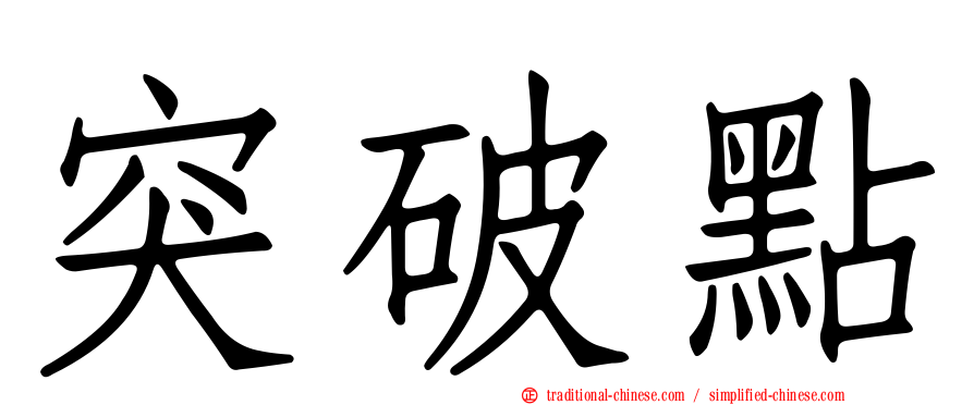 突破點