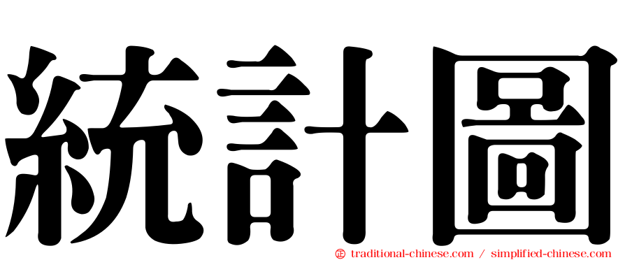 統計圖