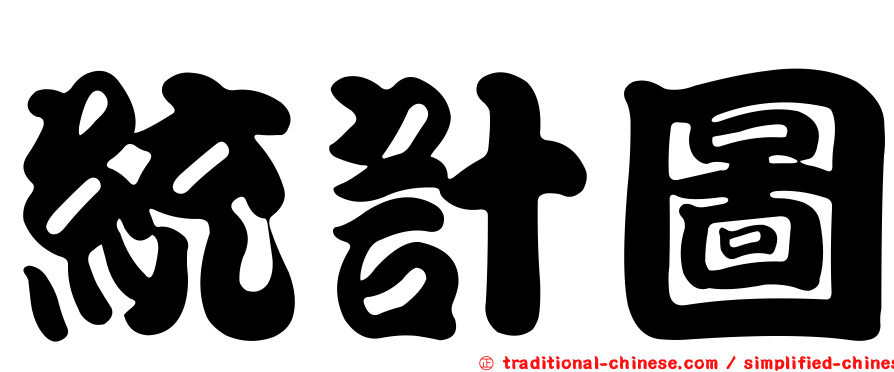 統計圖