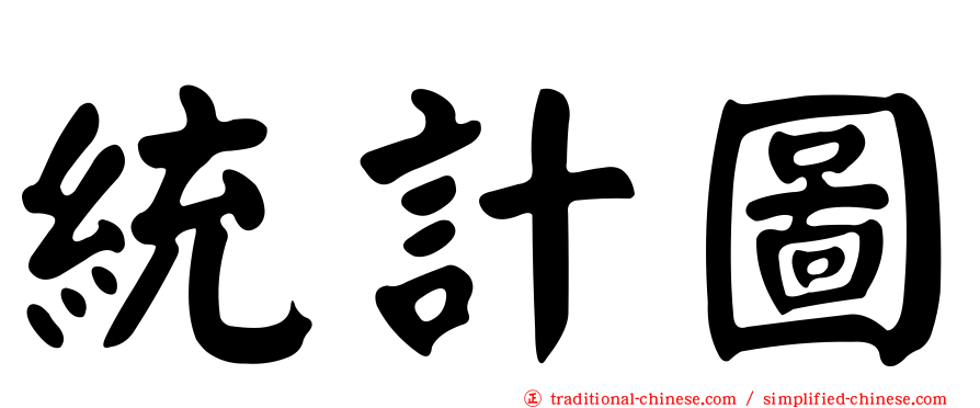 統計圖