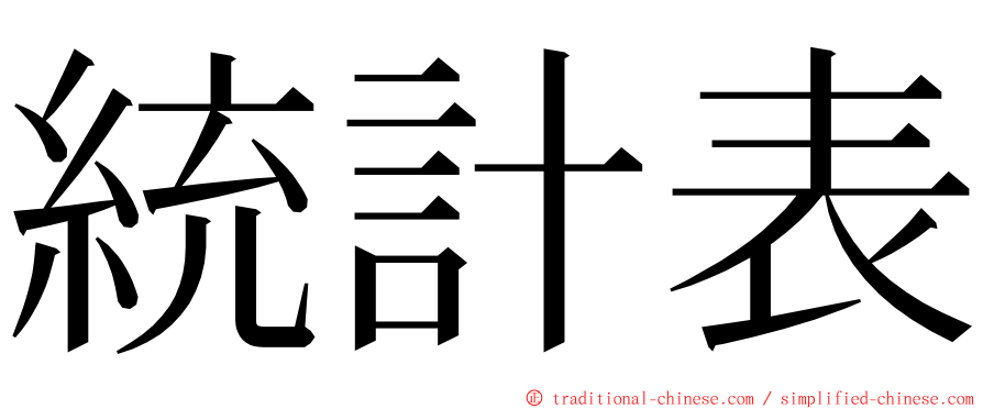 統計表 ming font