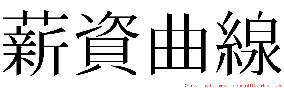 薪資曲線 ming font