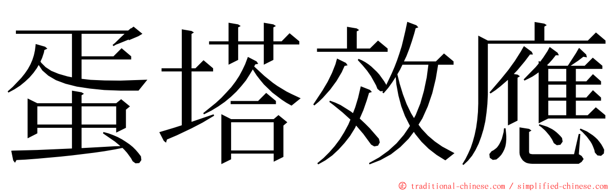 蛋塔效應 ming font