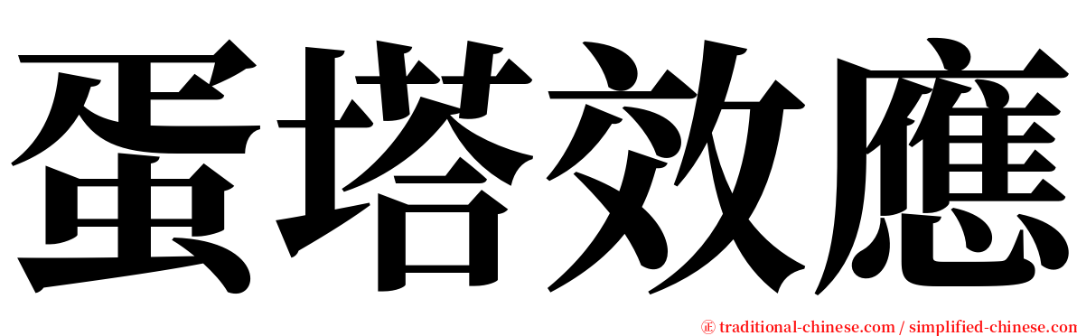 蛋塔效應 serif font