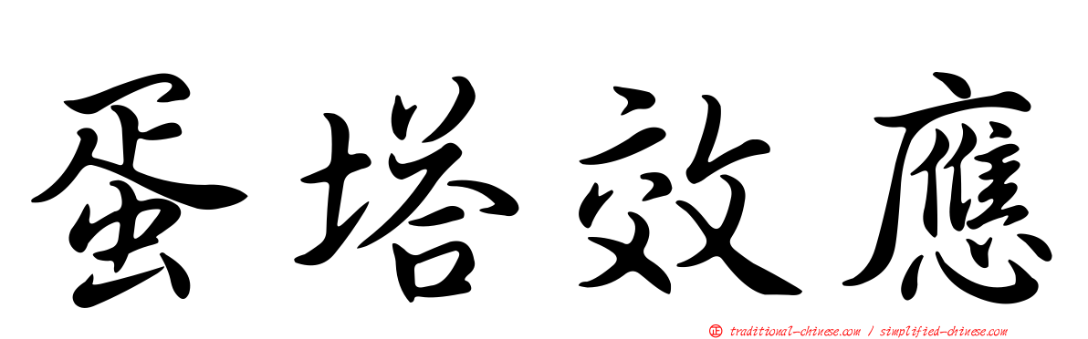 蛋塔效應