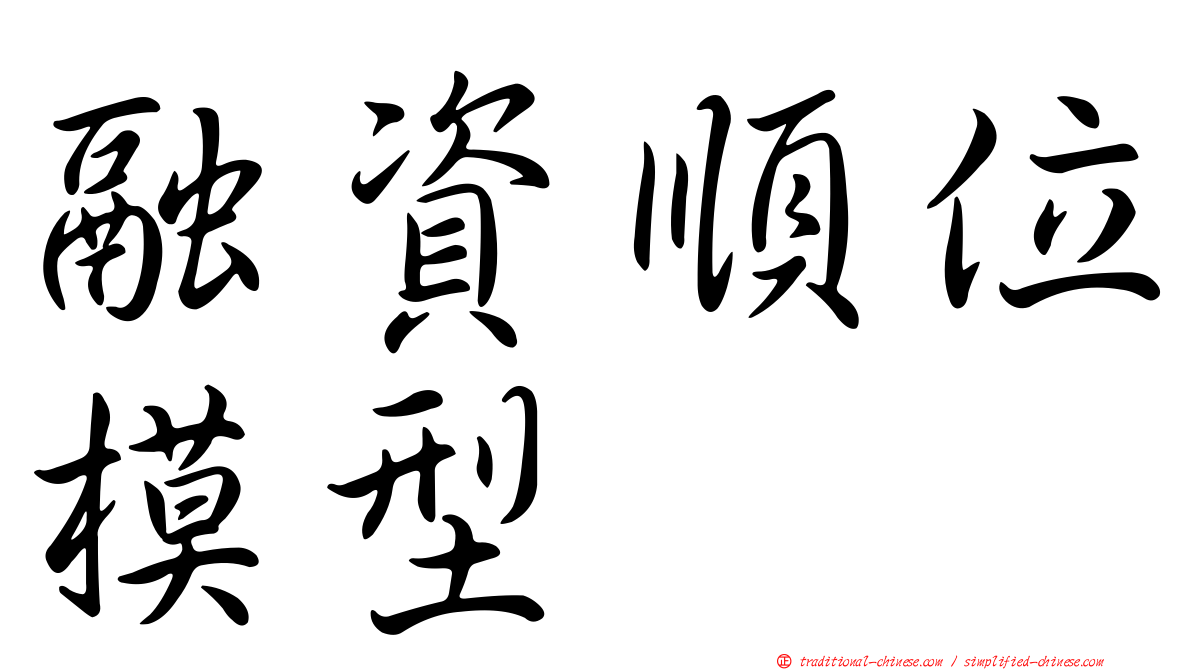 融資順位模型