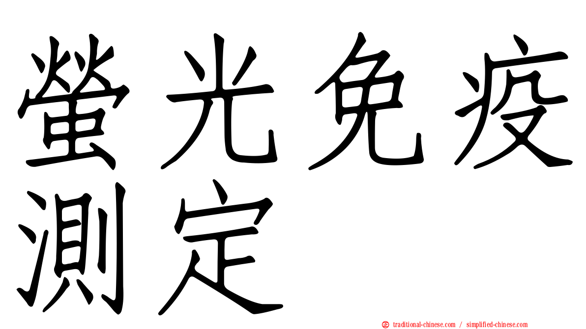 螢光免疫測定