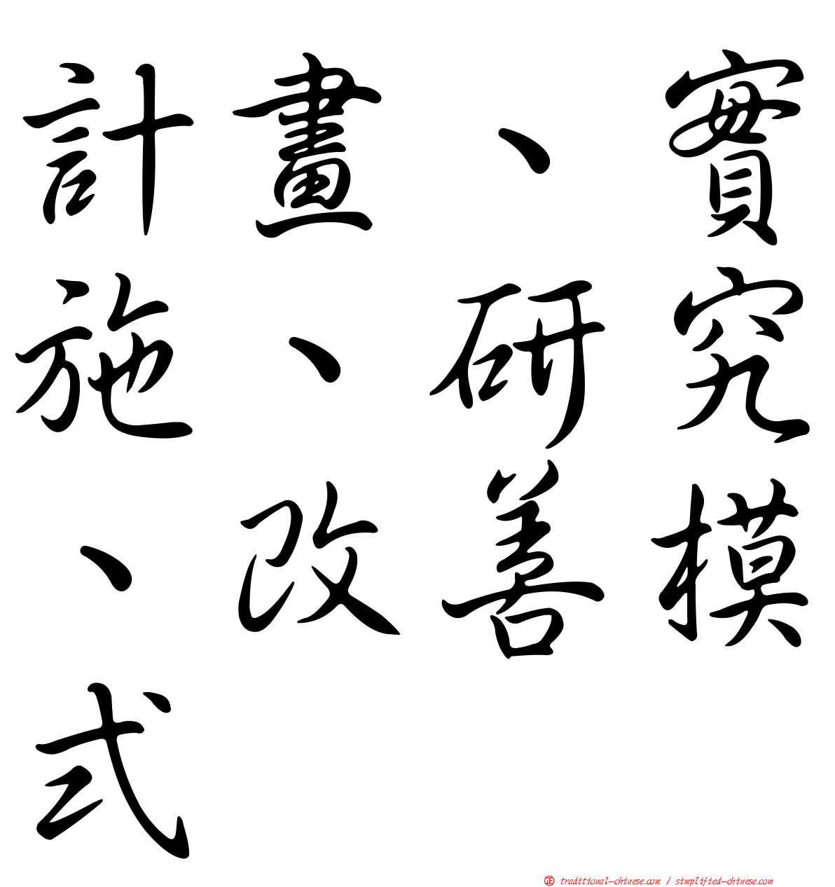 計畫、實施、研究、改善模式