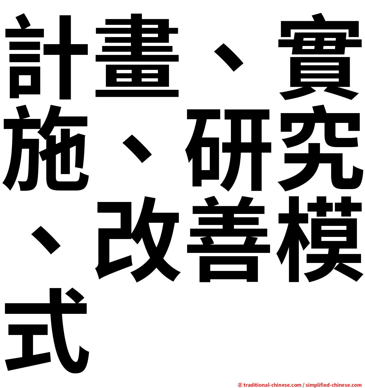 計畫、實施、研究、改善模式