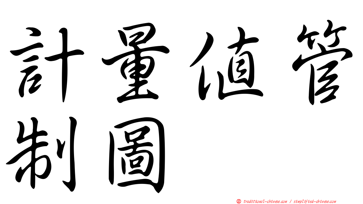 計量值管制圖