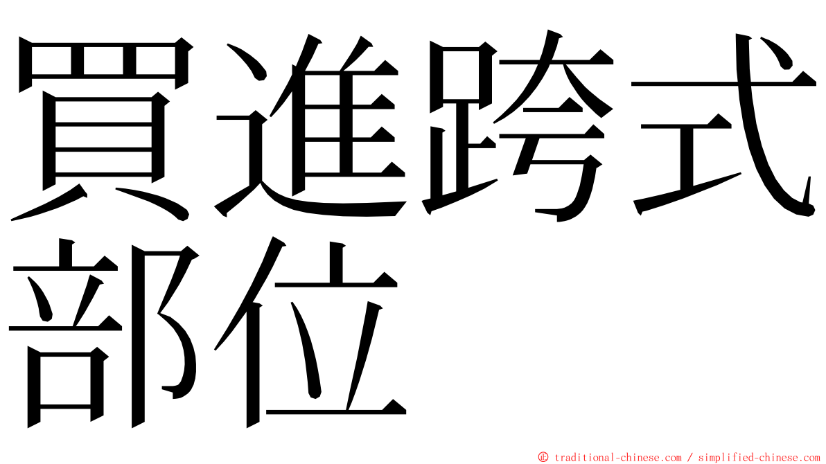 買進跨式部位 ming font